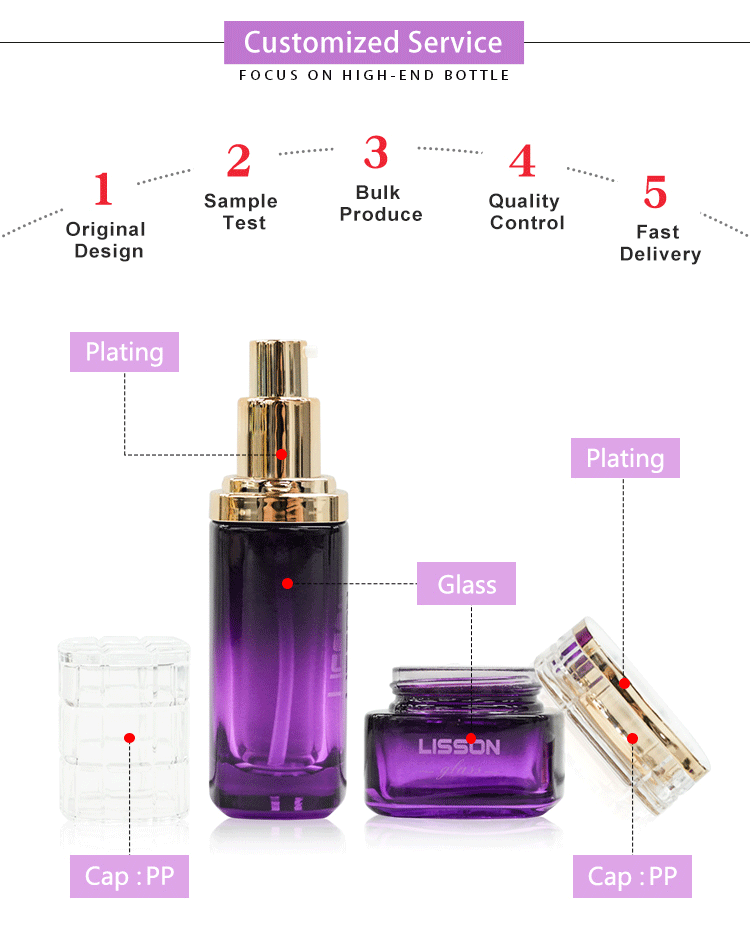 Ombre Purple Glass Cream Jar