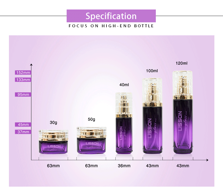 Wholesale Ombre Purple Glass Cosmetic Set – Pump Bottles & Cream Jars